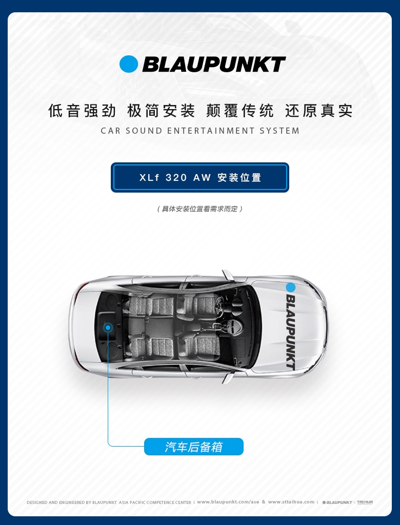 德國（藍寶BLAUPUNKT）有源備胎低音炮 XLf 320 AW