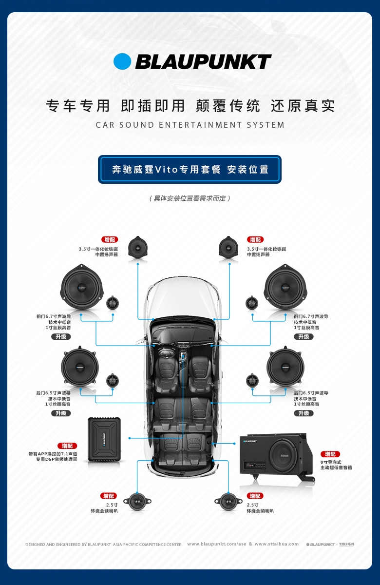 德國（藍寶BLAUPUNKT）奔馳威霆Vito專車專用音響套裝