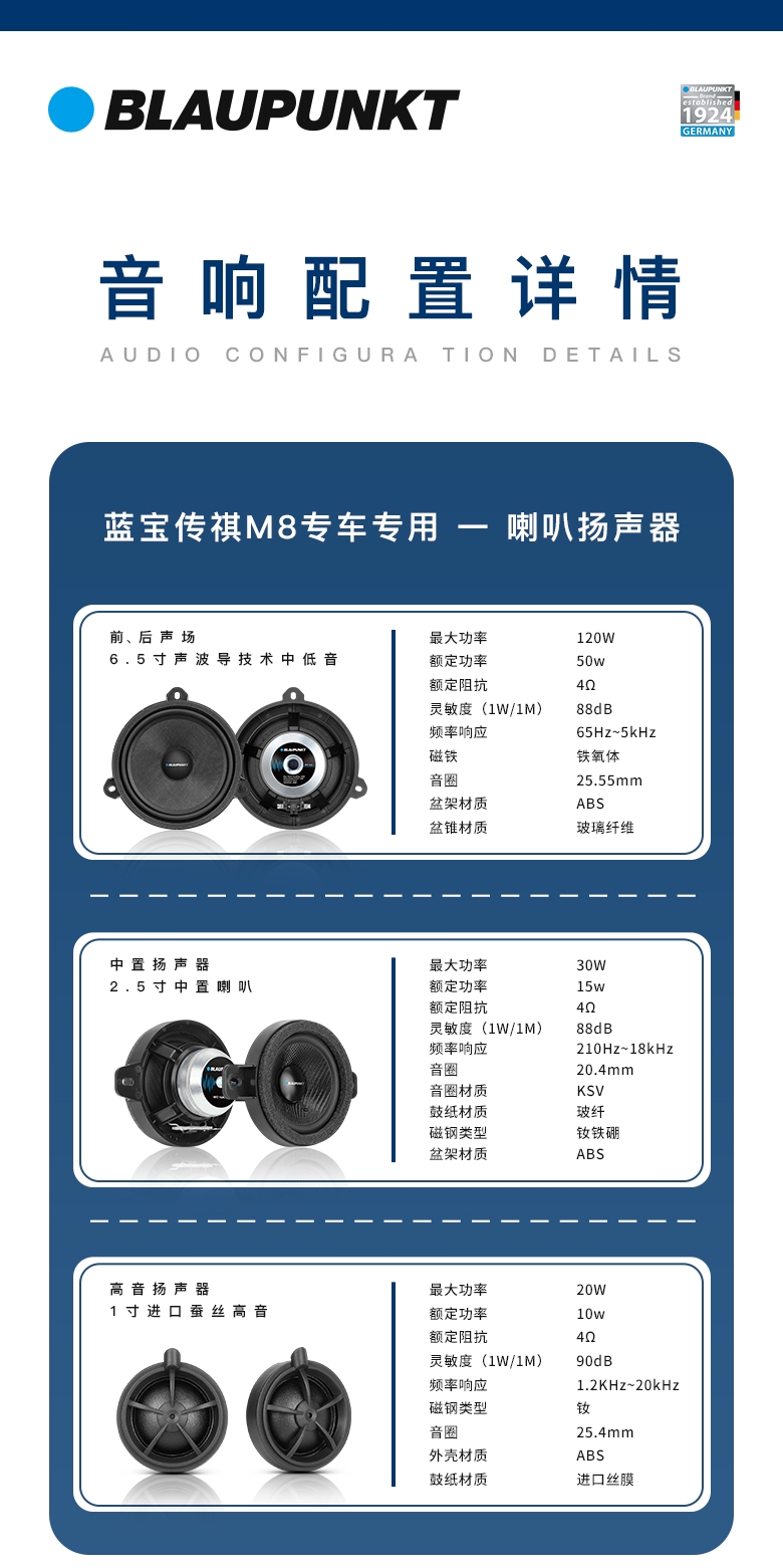 德國（藍寶BLAUPUNKT）傳祺M8專車專用音響套裝