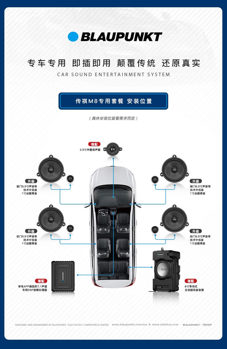 德國（藍寶BLAUPUNKT）傳祺M8專車專用音響套裝