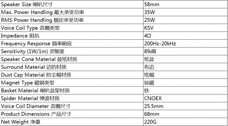 MBQ2寸全頻喇叭CS-751